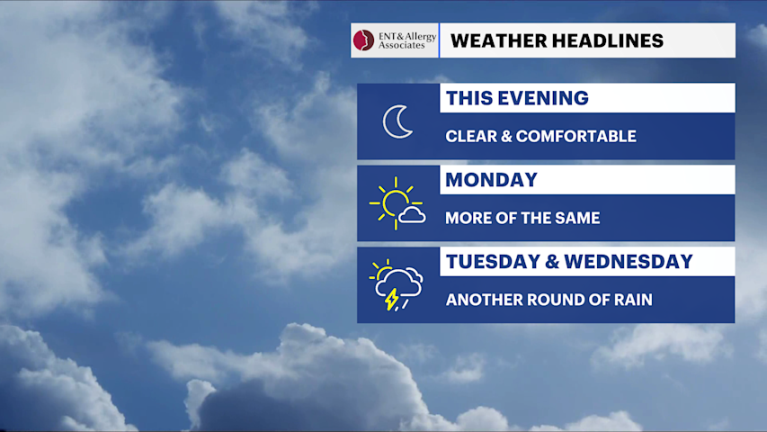 Video thumbnail for Sunny and warm Monday on Long Island before risk of strong storms, heavy rain Tuesday into Wednesday