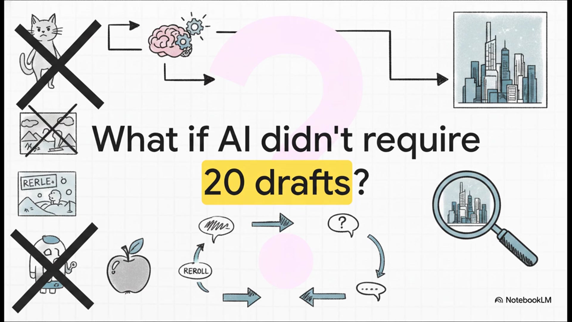 Video thumbnail for AIMuse AI A Paradigm Shift