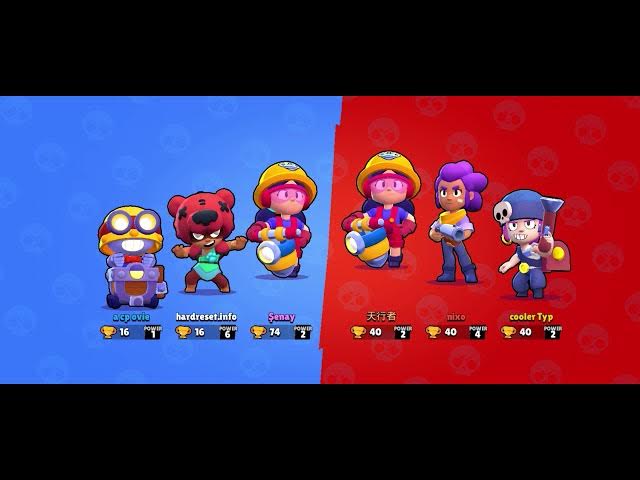 Video thumbnail for Brawl Stars Performance Checkup on Realme 6i – Gameplay Test (Screen Recording)