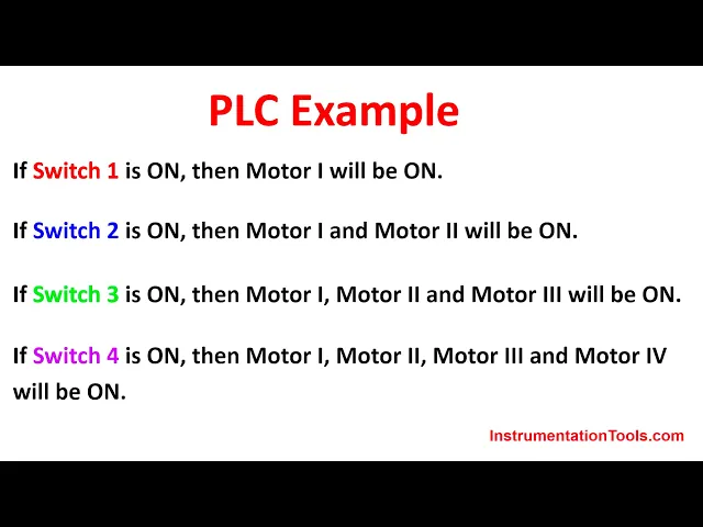 'Video thumbnail for Siemens PLC Programming Made Simple: Example Project'