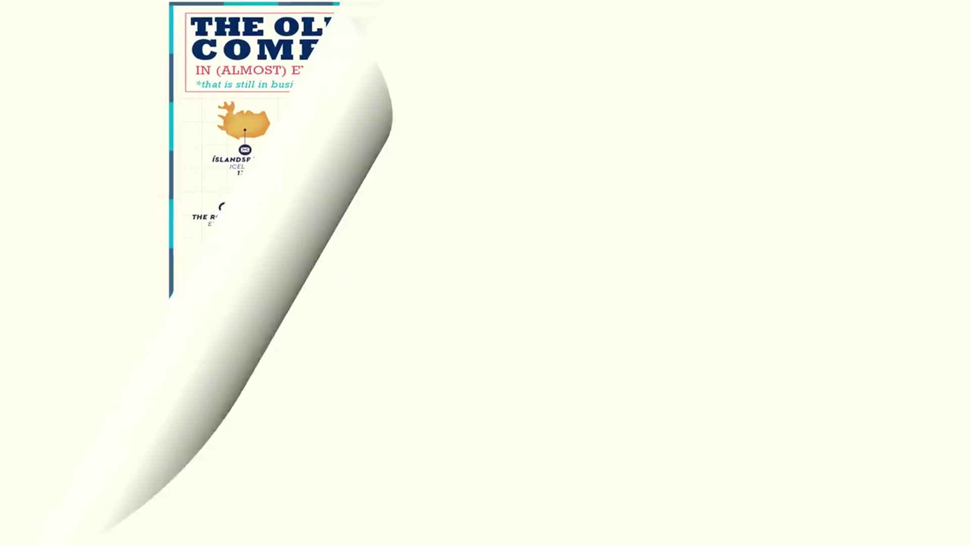 'Video thumbnail for The Oldest Company In Each European Country'