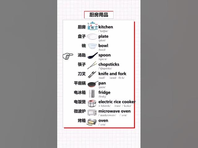 Video thumbnail for English Vocabulary Words - Kitchen Items Vocabulary - English for Beginners