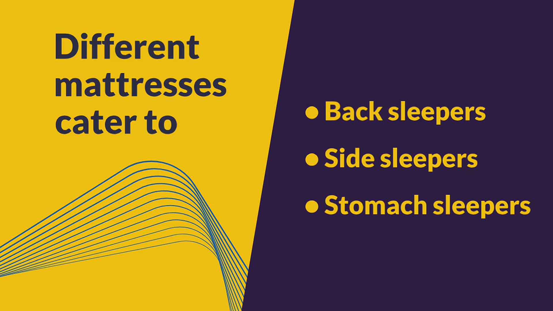 'Video thumbnail for How to Buy the Best Mattress'