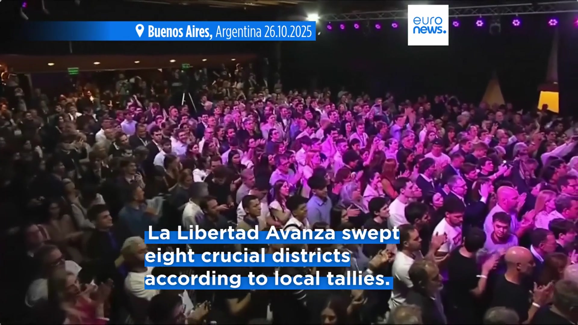 'Video thumbnail for Argentina's President Javier Milei wins midterm elections closely watched by Washington'