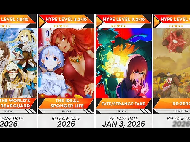 Video thumbnail for 72 Best Isekai Anime That'll Take You To Another World | Anime Bytes