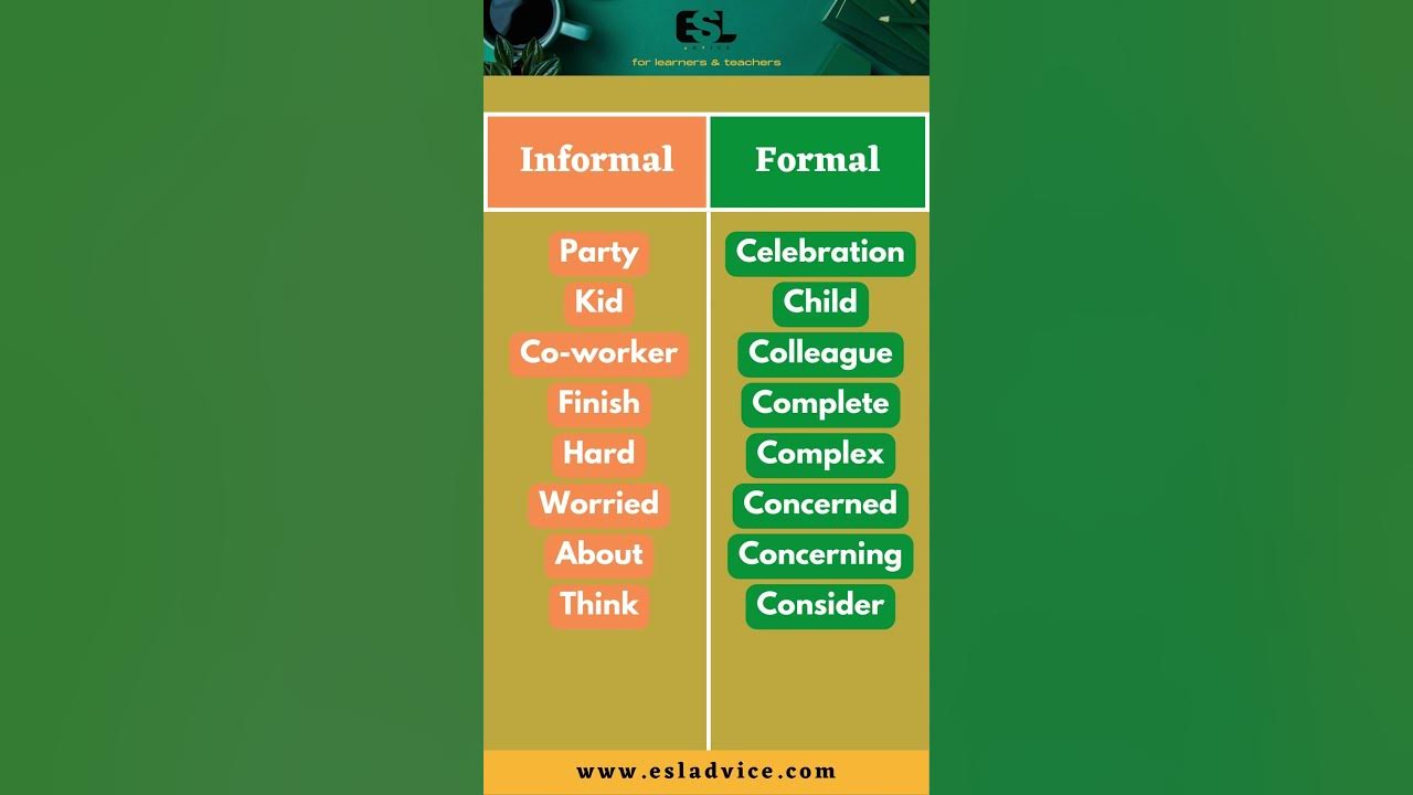 'Video thumbnail for Informal VS Formal English   Part 12  ESL Advice'