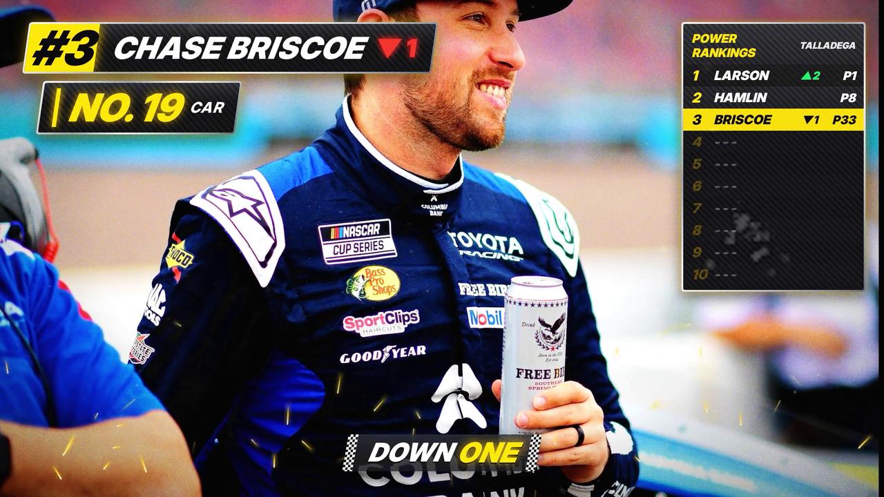 Video thumbnail for Kyle Larson DOMINATES NASCAR Power Rankings After INSANE Talladega Comeback!
