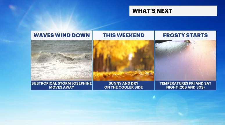 Video thumbnail for Despite the sunny and dry conditions for the weekend, freezing temperatures are possible in spots