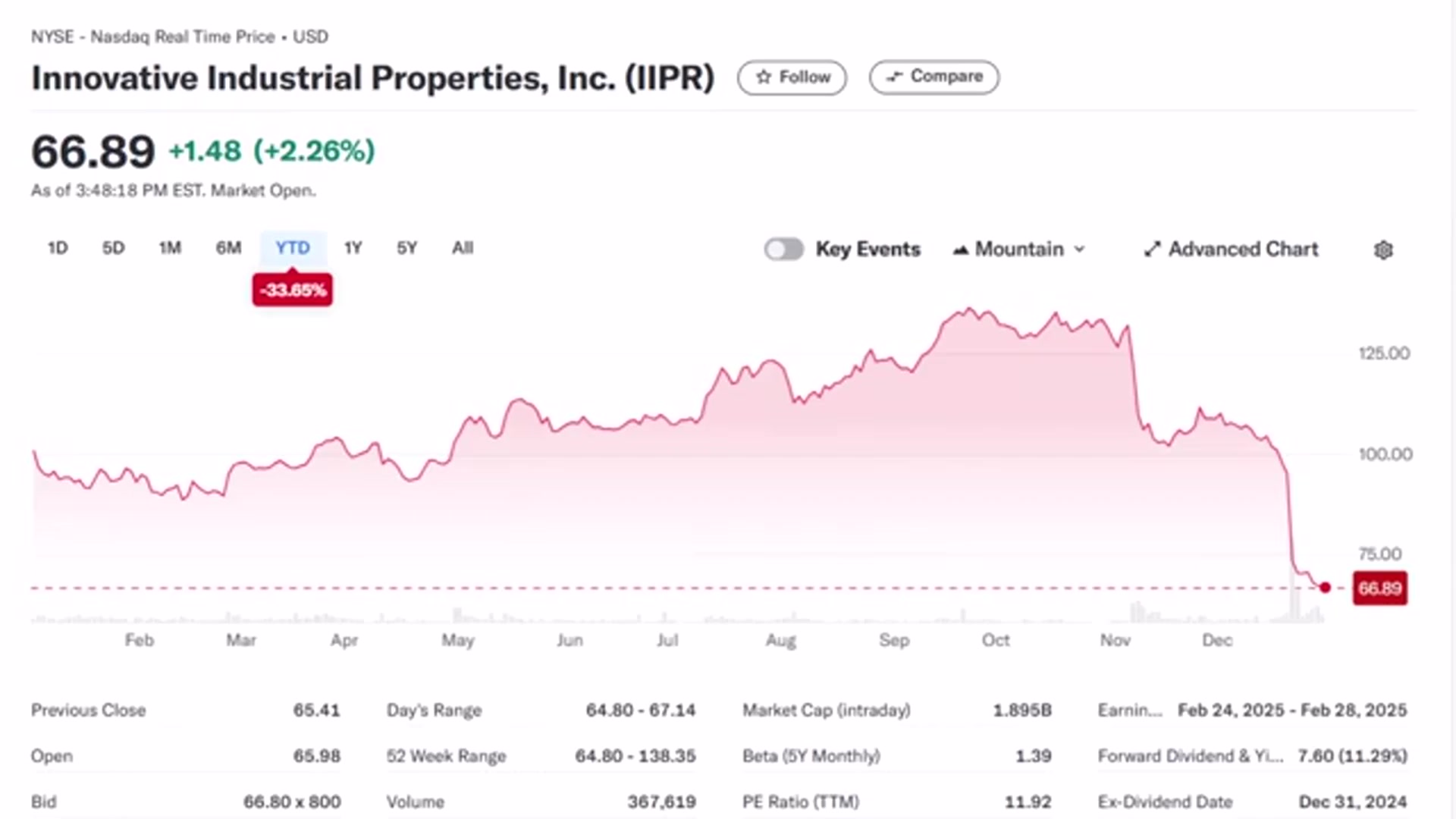 'Video thumbnail for Joseph Hogue: passive income stocks for monthly cash flow in 2025'