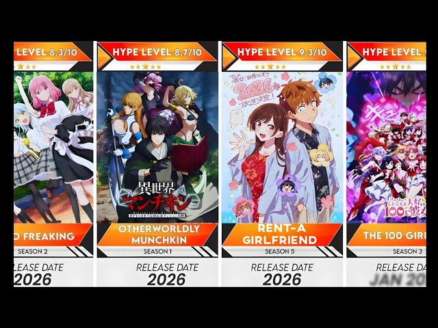 Video thumbnail for 65 Best Harem Anime of 2026 That Blow Your Mind | Anime Bytes