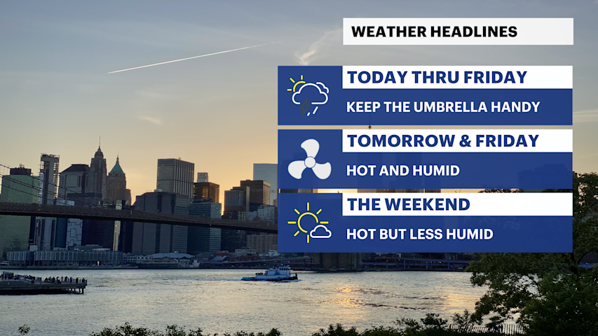 Video thumbnail for HEAT ALERT: Warm today, heat advisory for NYC Thursday & Friday