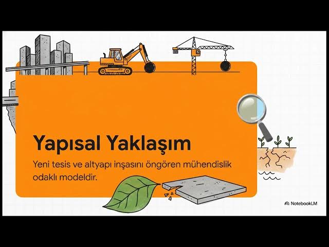 Video thumbnail for Turizm Araştırmaları 2024-2025 Final Soruları