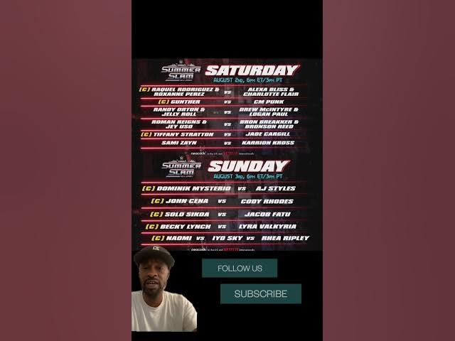 Video thumbnail for Which night has the best matches??? #wrestlingfromthe313 #wwe #foryou #fyp #wrestling #youtubeshorts