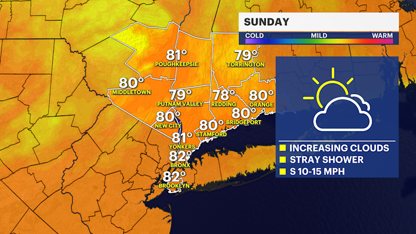 Video thumbnail for Sunny, with chance for shower Sunday for Brooklyn