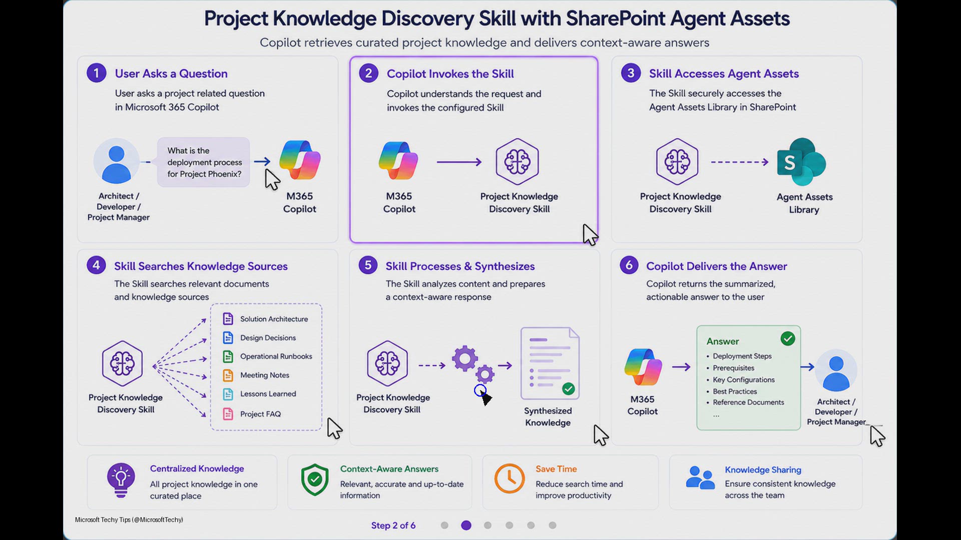 Video thumbnail for How Copilot Studio Agent Skills Find Project Documents in Seconds