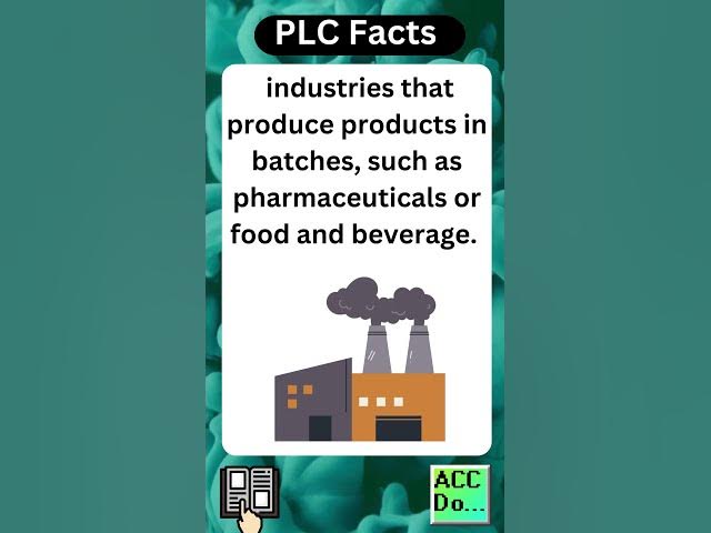 'Video thumbnail for Fascinating PLC Fact Insight for Product Batch...'