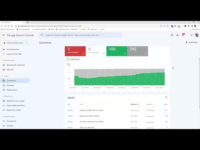 Video thumbnail for Comment tirer profit de l'onglet Couverture de Google Search Console ?
