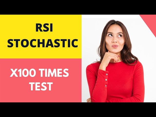 Video thumbnail for Stochastic RSI Strategy: Trading Strategy Tested 100 times with $1,000 Balance
