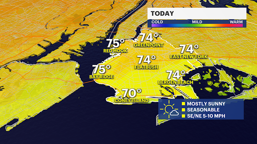Video thumbnail for Pleasant today with warmer temperatures on top for Tuesday in Brooklyn