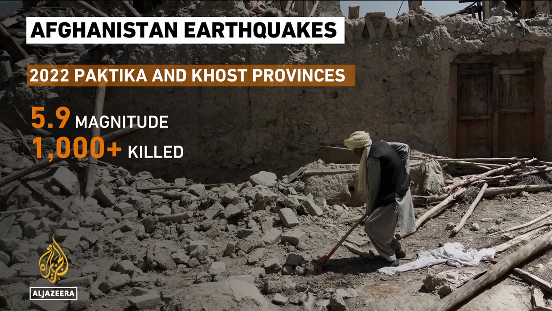 'Video thumbnail for At least 800 people killed, 25,500 injured in Afghanistan earthquake'