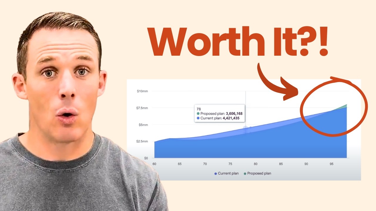 Video thumbnail for The Roth Conversion Mistake: Comparing Account Balances Instead of After-Tax Wealth
