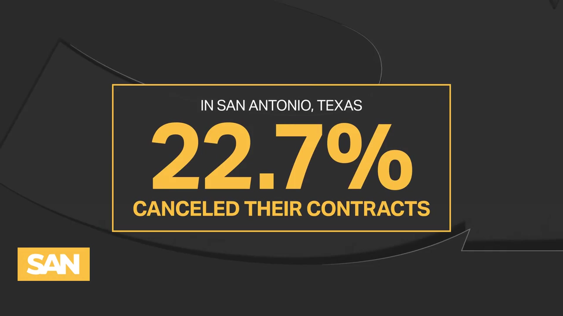 'Video thumbnail for Homebuyers canceling purchase agreements at record rate'