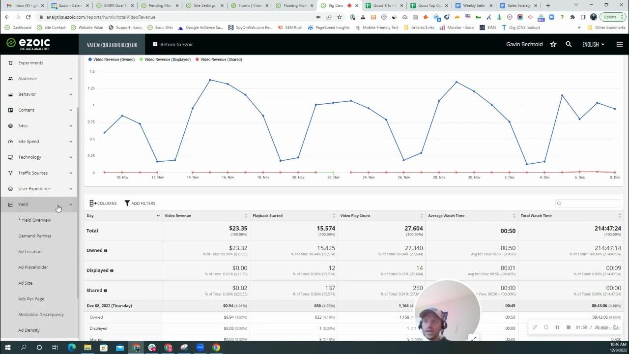 Video thumbnail for How to Find Revenue Reports for Video with Ezoic?
