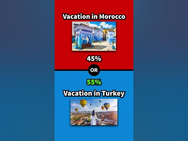 Video thumbnail for What would you rather #quiz #games #wouldyourather 13