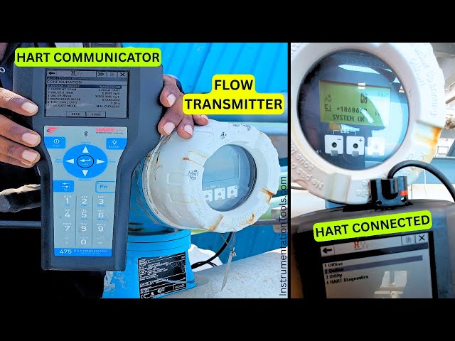 Video thumbnail for Introduction to Smart Transmitters based on HART Protocol