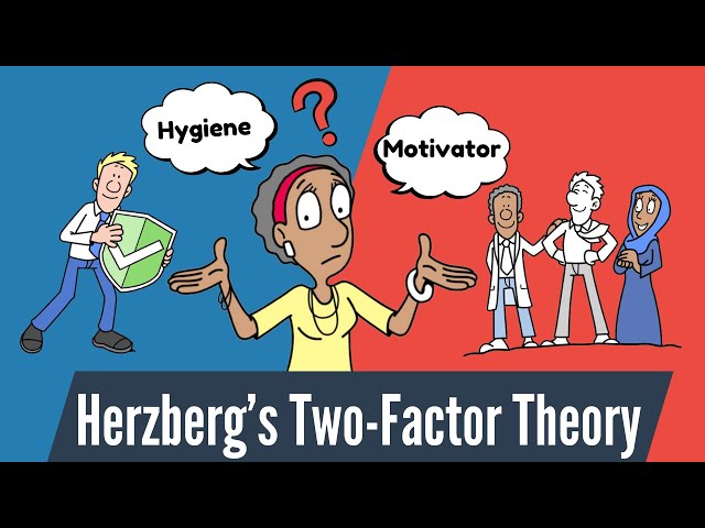 Video thumbnail for Hygiene Factors vs Motivators: How Herzberg’s Theory Improves Team Performance