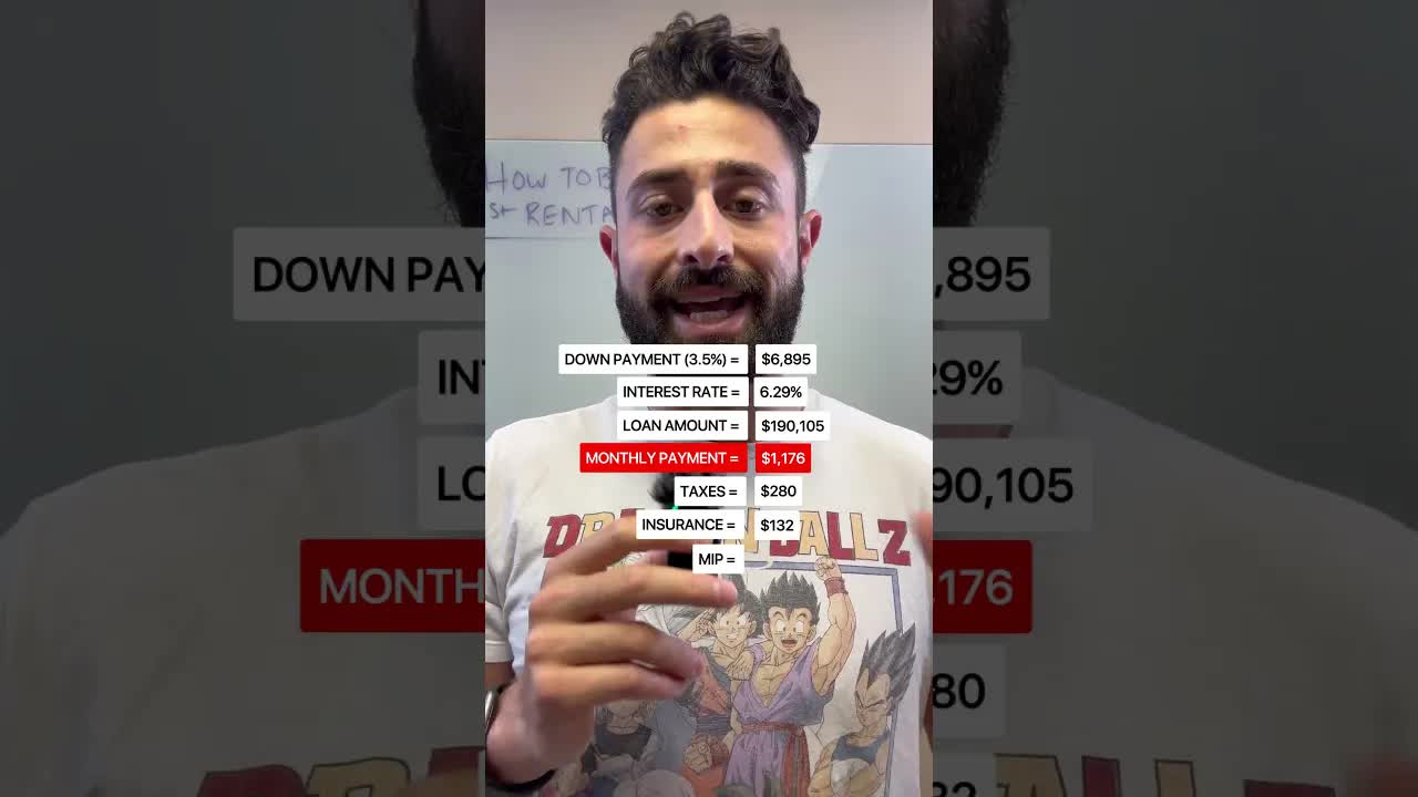 Video thumbnail for investarters: $197k waco house affordability breakdown