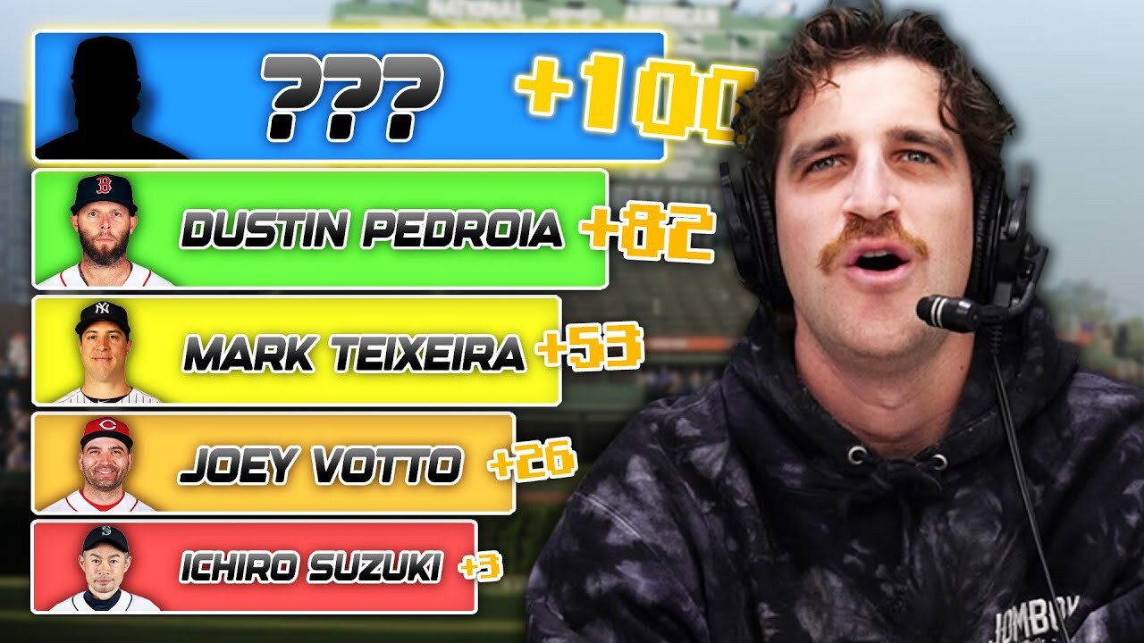 Video thumbnail for Who has the 100th most hits since 2000?