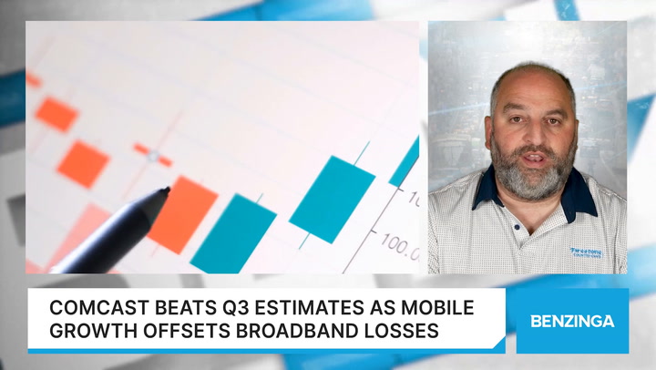 Video thumbnail for Comcast Beats Q3 Estimates As Mobile Growth Offsets Broadband Losses