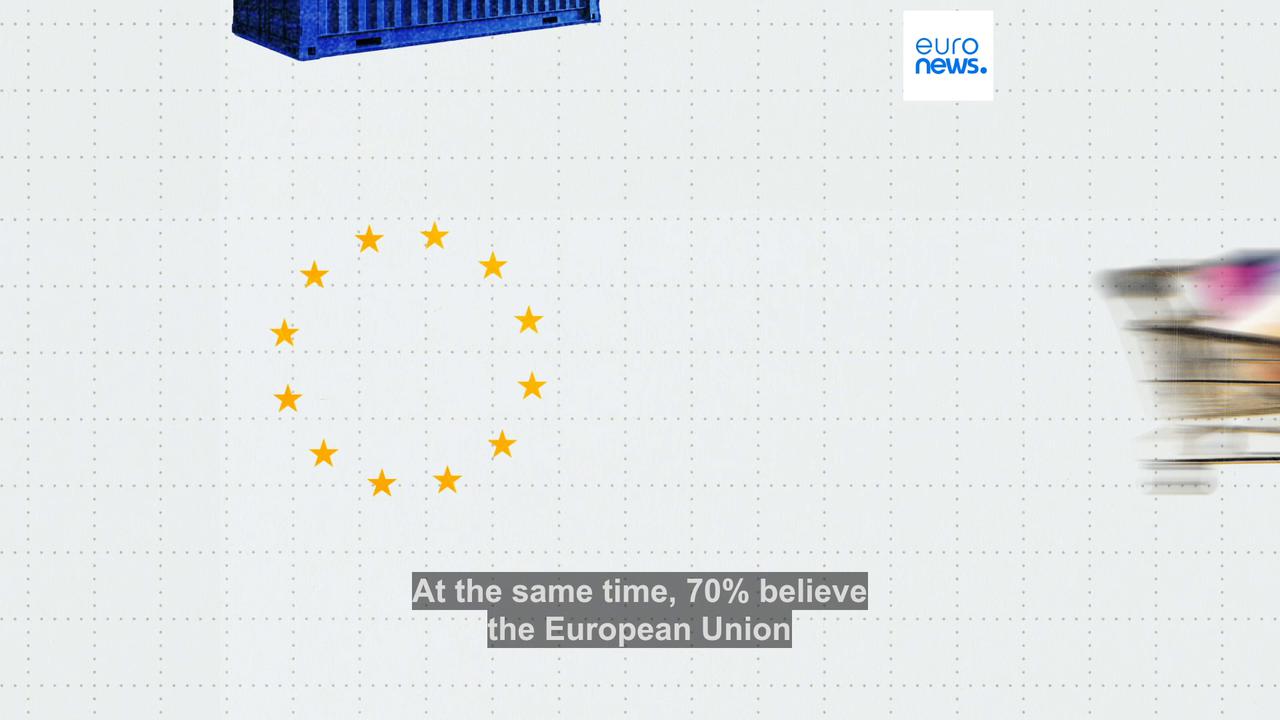 Video thumbnail for Are Europeans satisfied with the European Union’s global role?