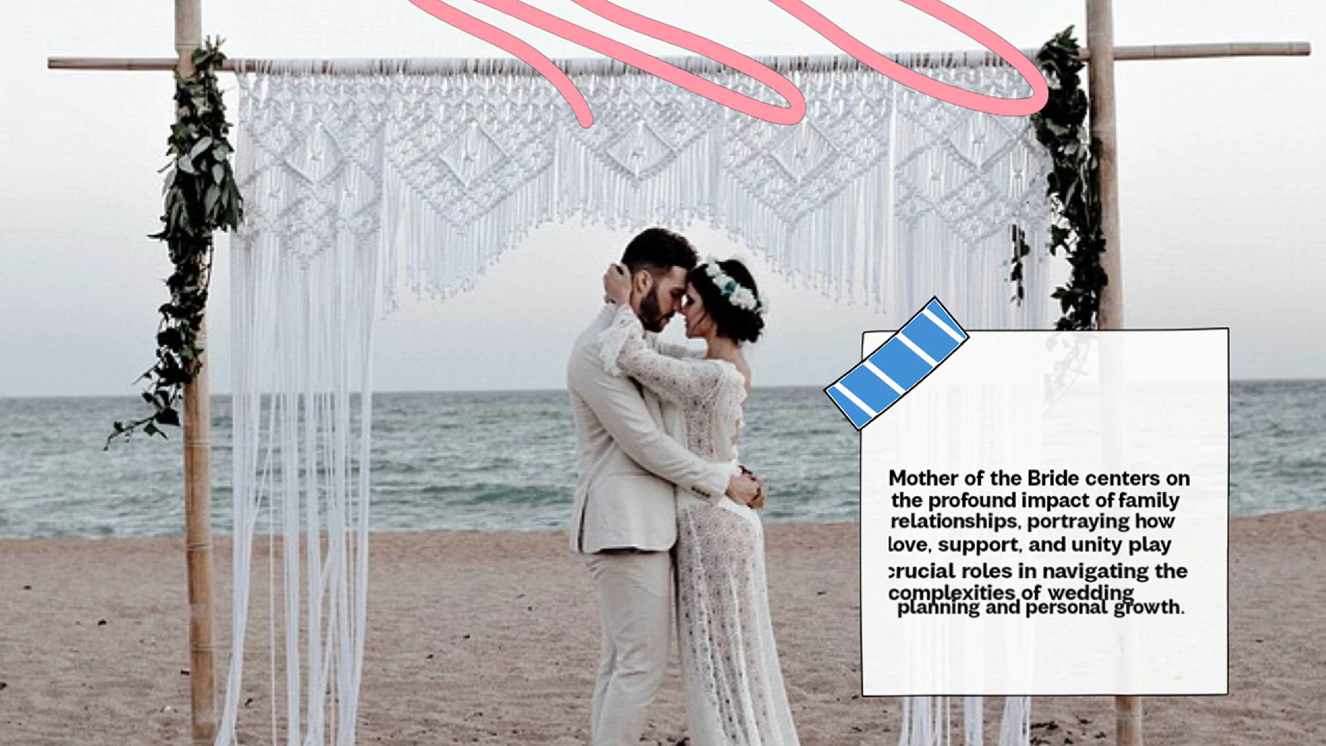 'Video thumbnail for Mother of the Bride and the Importance of Family: A Heartwarming Story of Love and Support'