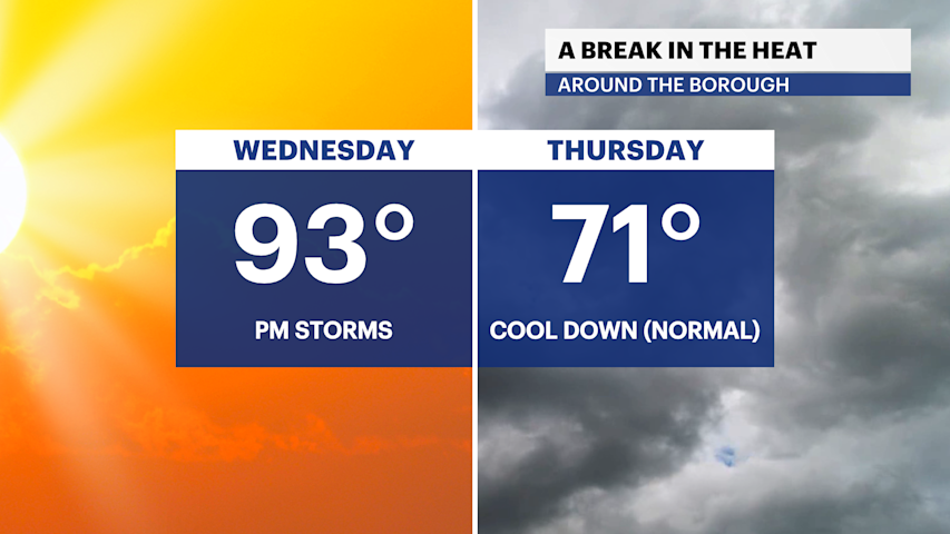 Video thumbnail for HEAT ALERT: Brutal temperatures ahead of heat-busting storms for The Bronx