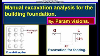 'Video thumbnail for How to calculate the manual excavation cost of the foundation?'