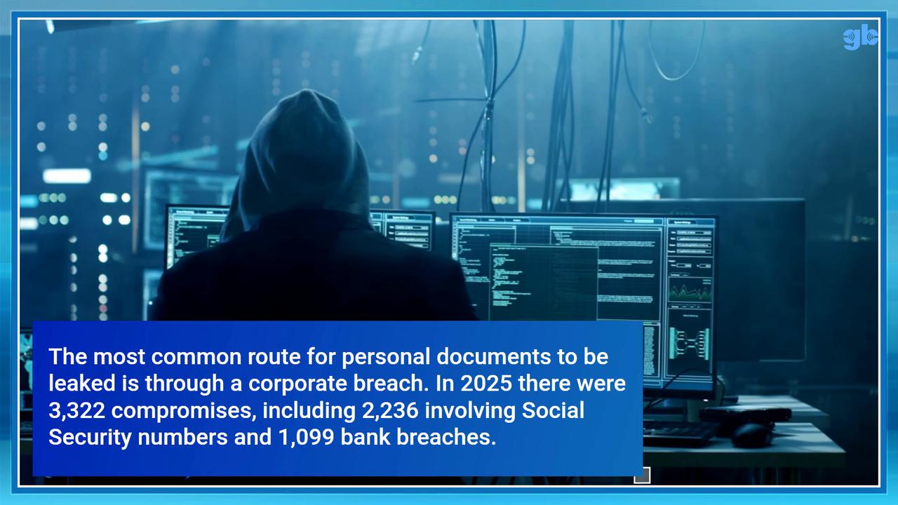 Video thumbnail for What does dark web monitoring do? An OmniWatch explainer for consumers