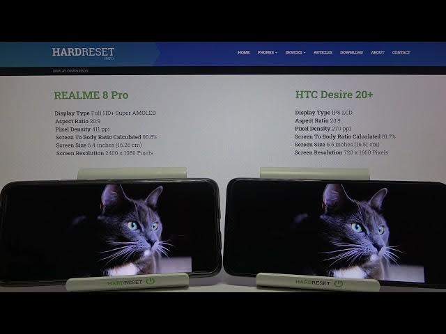 Video thumbnail for Display Comparison REALME 8 Pro vs HTC Desire 20+ – Display Quality Test Head-to-Head