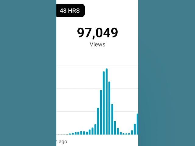 Video thumbnail for āĻāĻāĻāĻž āĻāĻžāĻ āĻāϰāĻžāϰ āĻĒāϰ āĻāĻŋ āĻšāϞ⧠?đ¤āϏāĻŽāϝāĻŧ āĻāĻžāϰā§āϰ āĻāύā§āϝ āĻ
āĻĒā§āĻā§āώāĻž āĻāϰ⧠āύāĻžāĨ¤đđ#viral #viral video #foryou