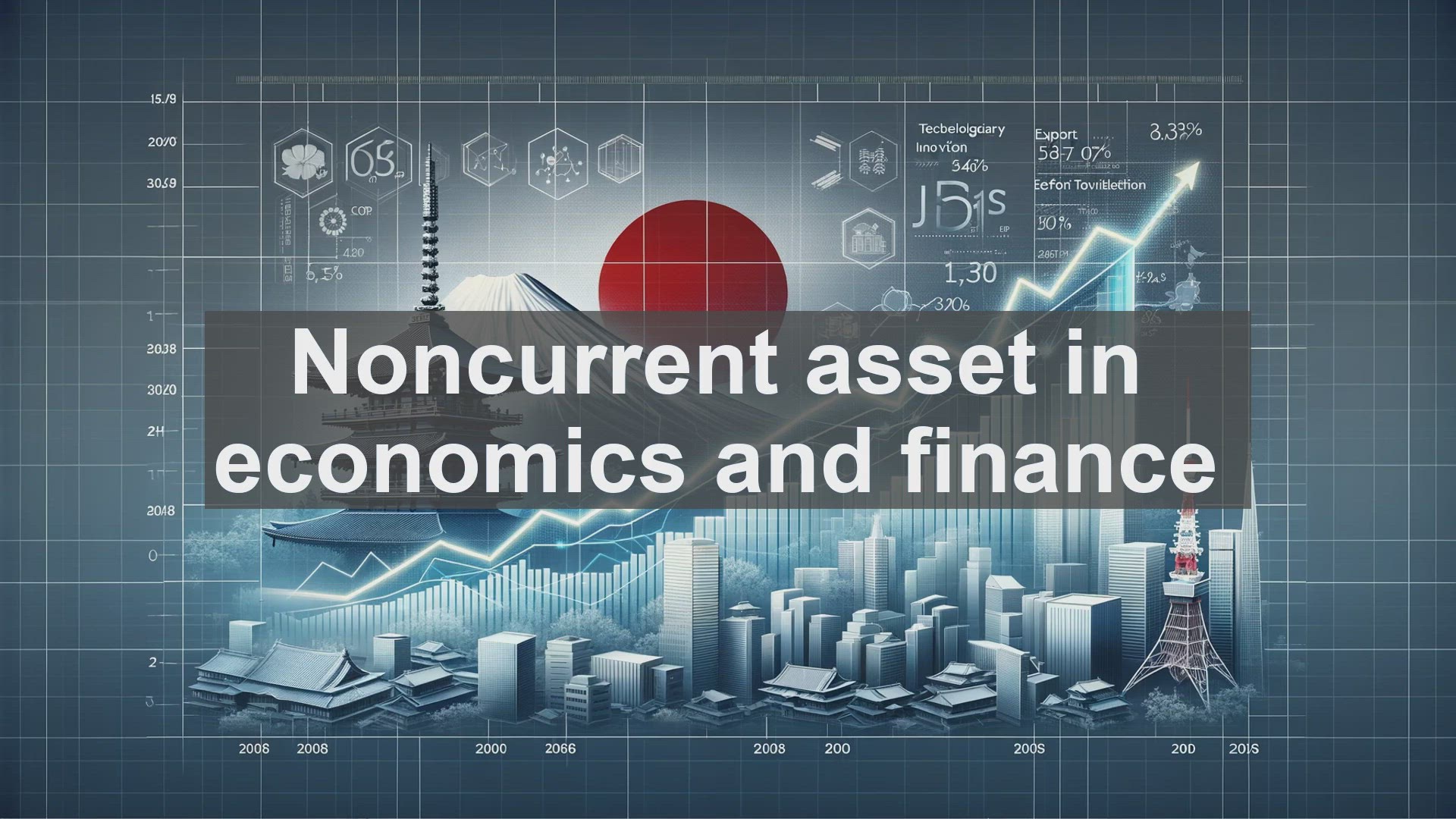'Video thumbnail for Noncurrent asset in economics and finance'