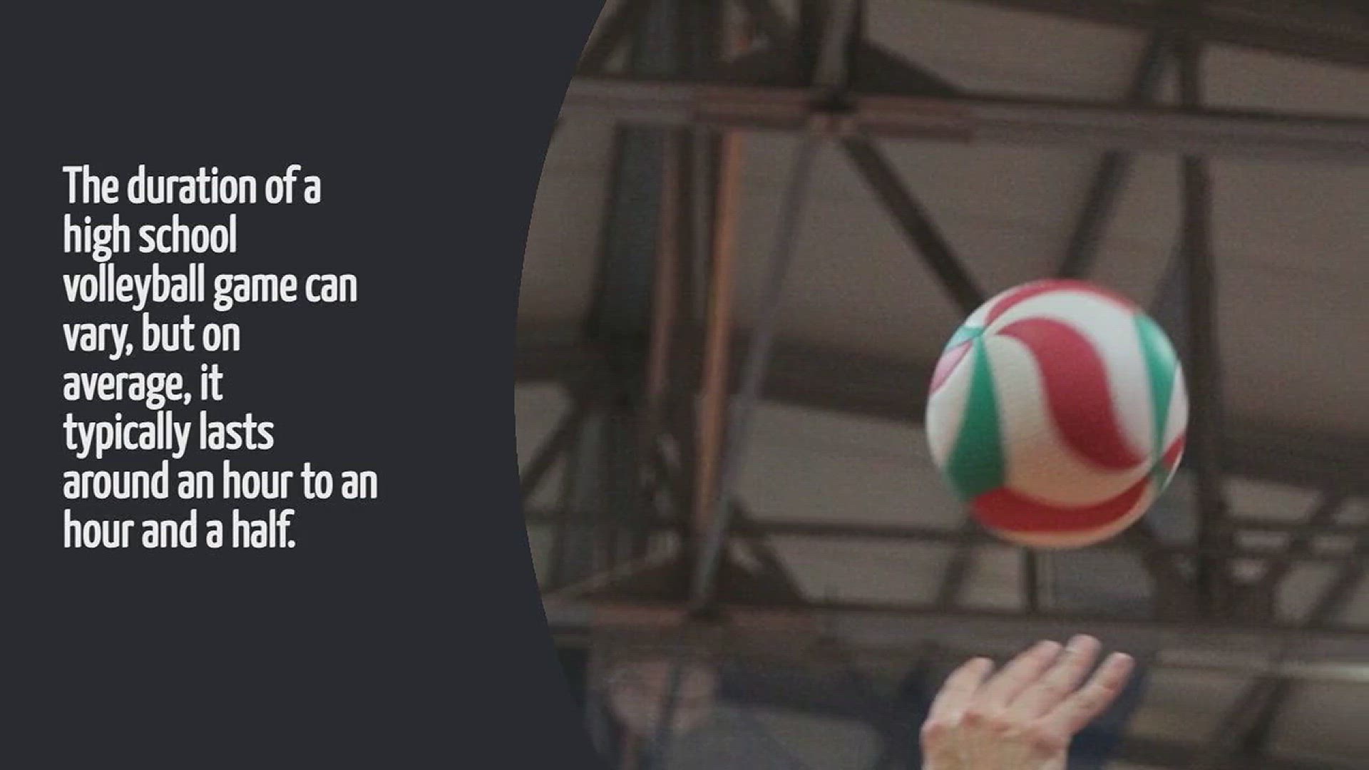 Video thumbnail for How Long Is A High School Volleyball Game