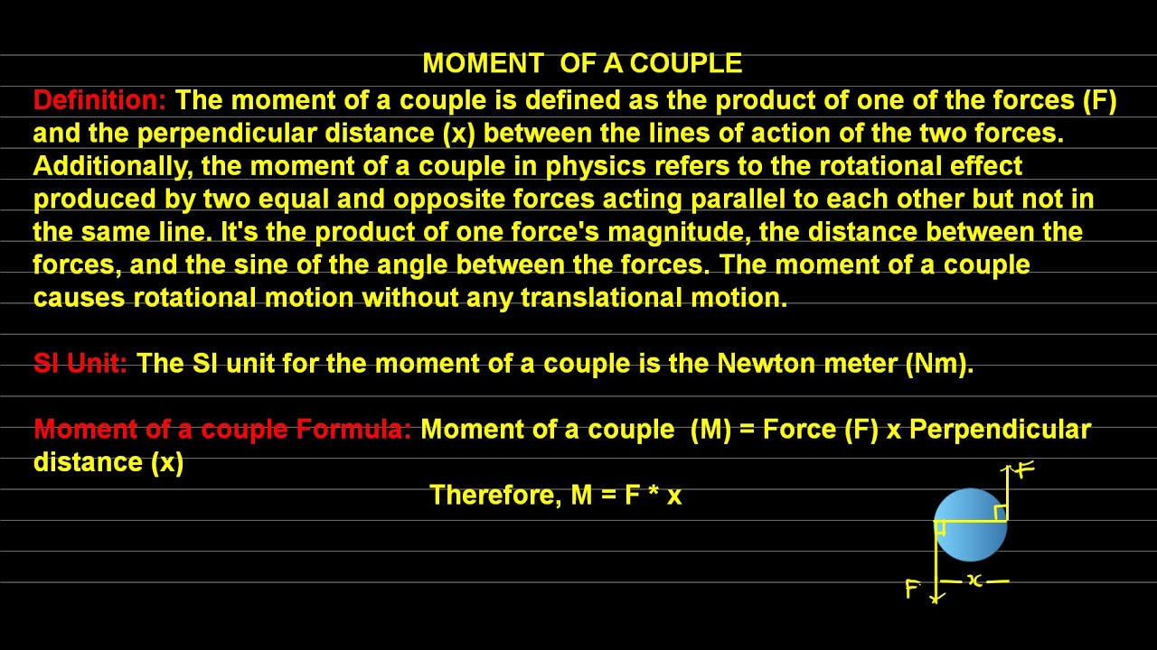 'Video thumbnail for Moment of a Couple'