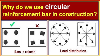 'Video thumbnail for Why do we use circular reinforcement bar in construction?'