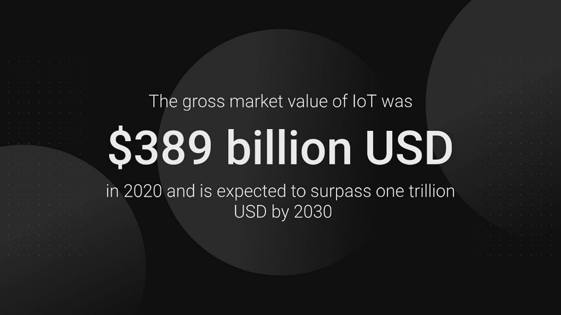 'Video thumbnail for Why IoT is The Future of Mobile App Development'