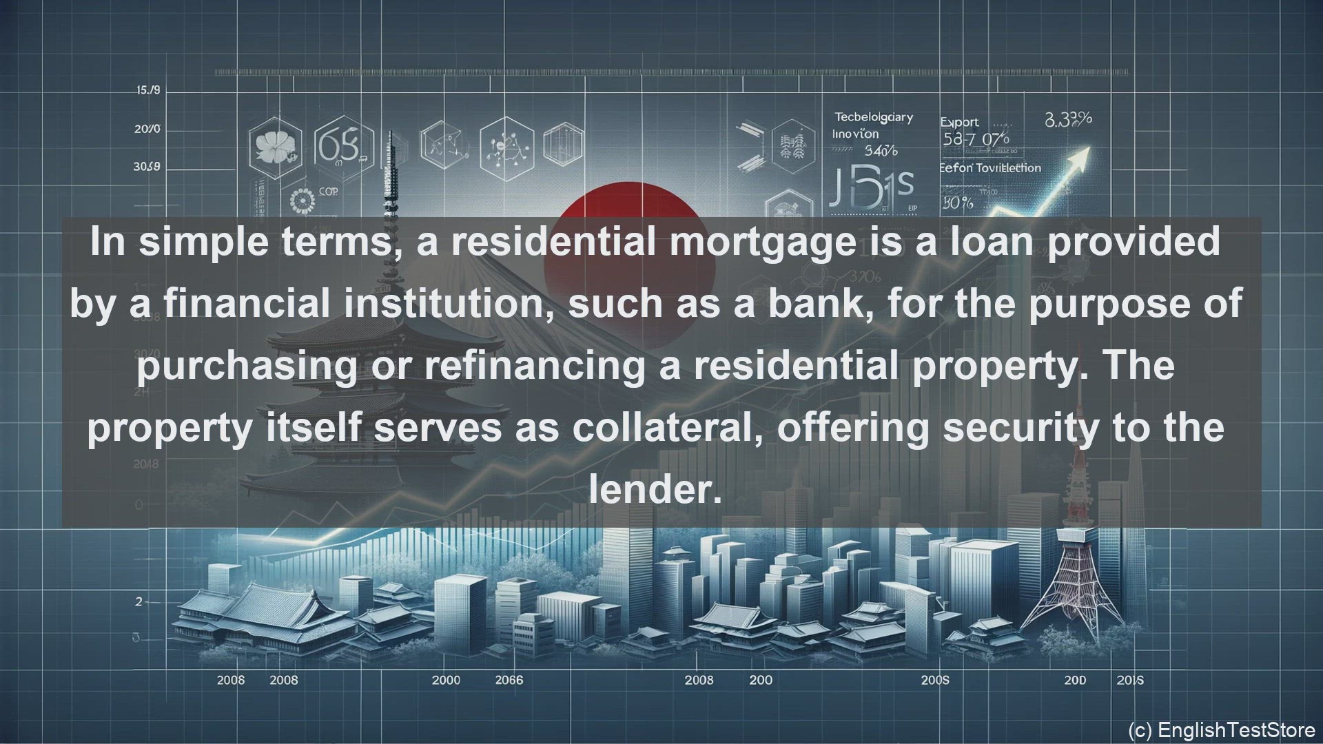 'Video thumbnail for Residential mortgage in economics and finance'