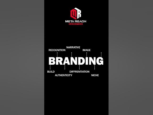 Video thumbnail for Kya Aapka Brand Hai?