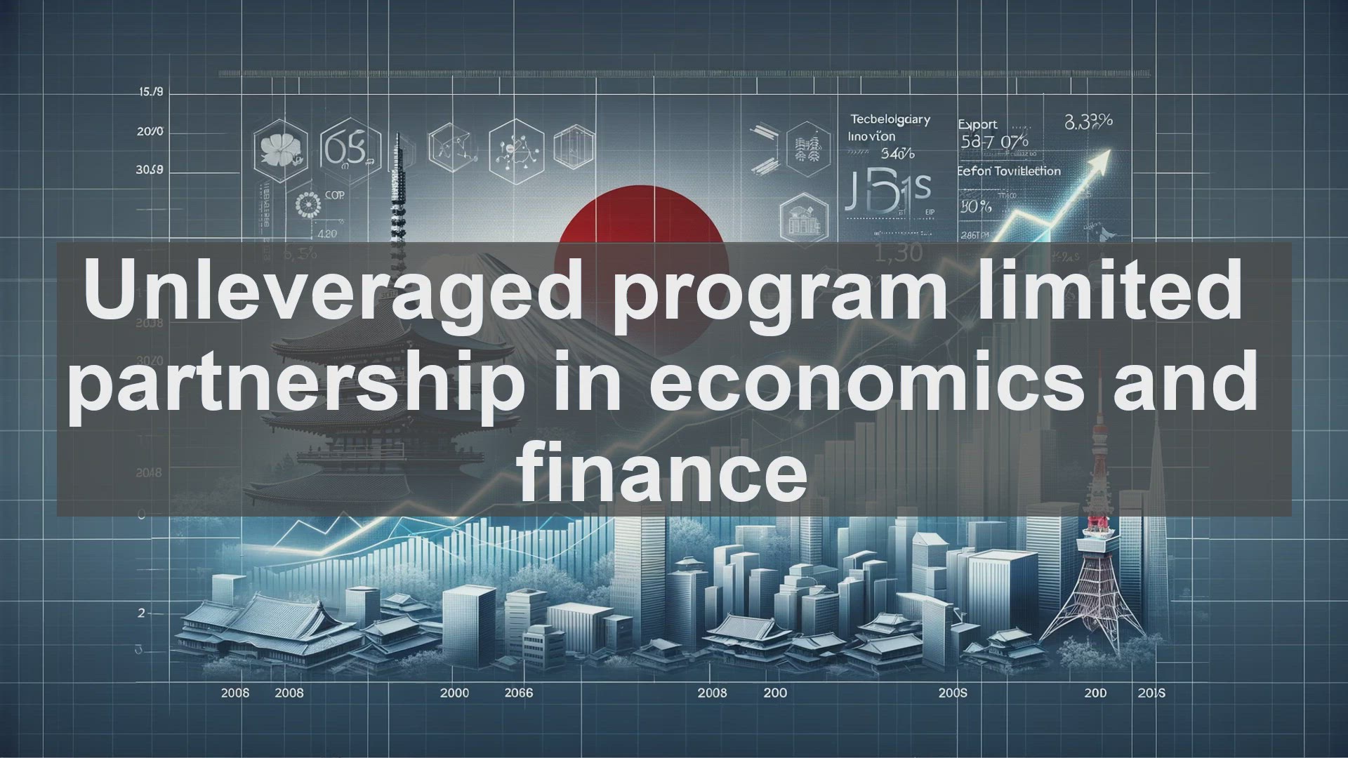 'Video thumbnail for Unleveraged program limited partnership in economics and finance'