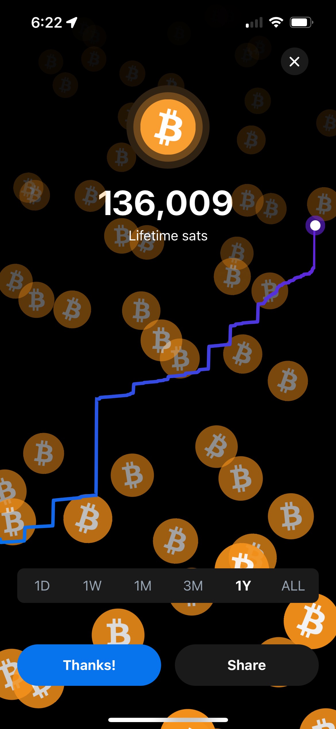 'Video thumbnail for Exploring the Bitcoin ETFs and Wall Street: A Comprehensive Overview'