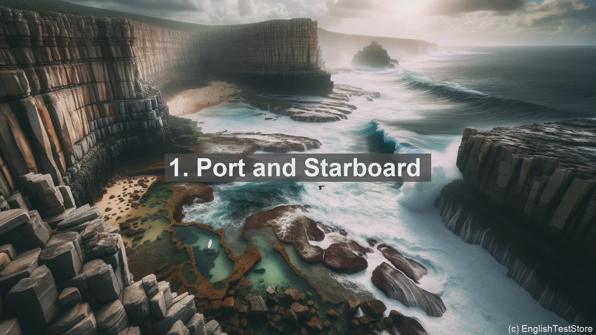 'Video thumbnail for Top 10 important words and phrases for Able Seamen'